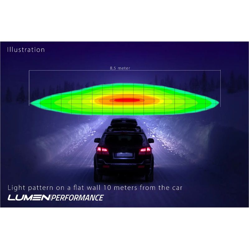 Ekstralyspakke Tesla Model Y  - Lumen CS20 Performance LED-bar