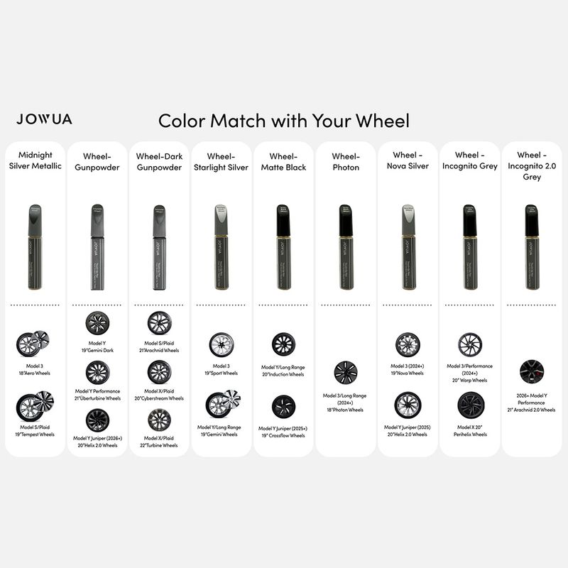 Jowua Touch-Up Paint - Lakkstift Tesla